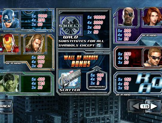 Крутить Мстителей онлайн на интерес