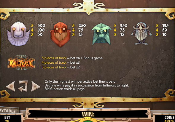 Варианты выигрыша