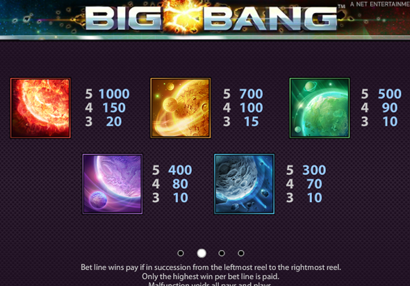 Описание комбинаций в автомате Big Bang