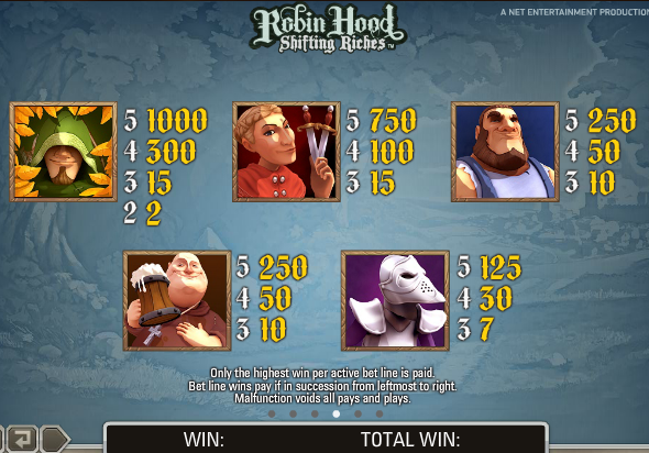 Особенные символы