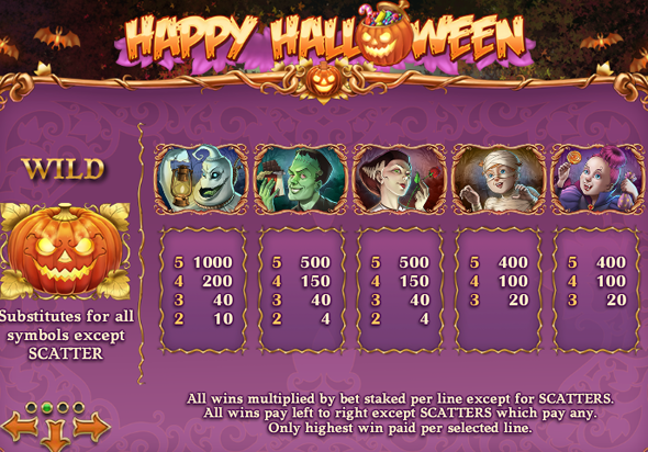 %0 линий игрового автомата Happy Halloween