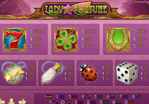 Особенности автомата Lady of Fortune