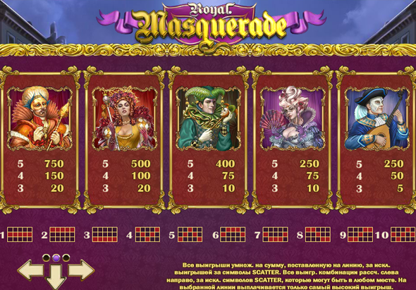 Символы автомата Royal Masquerade